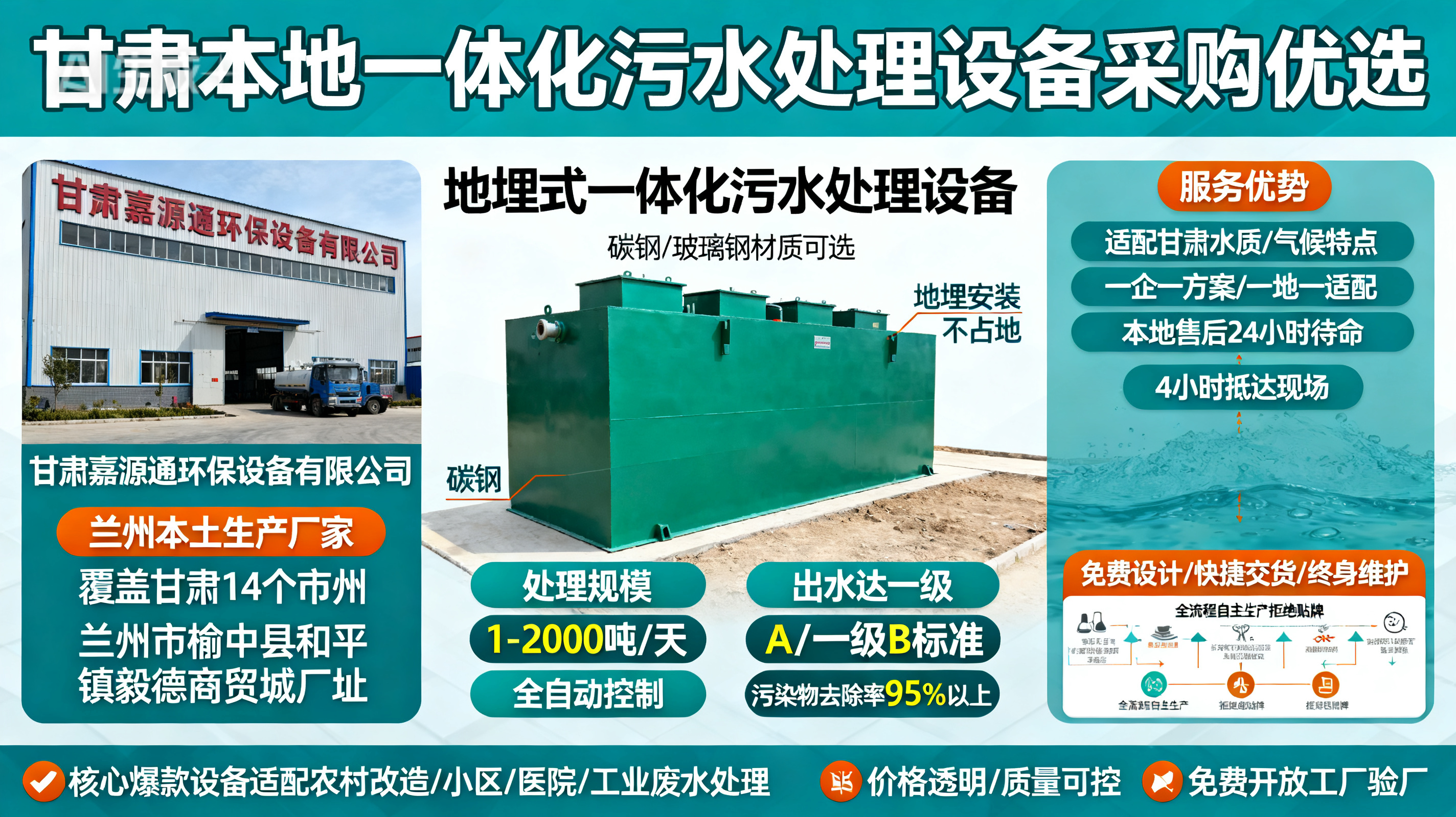 甘肃采购西吉一体化西吉污水处理设备_优先选本地生产厂家_直...式解决甘肃污水处理需求_选本地实体厂家_靠谱有保障.jpeg